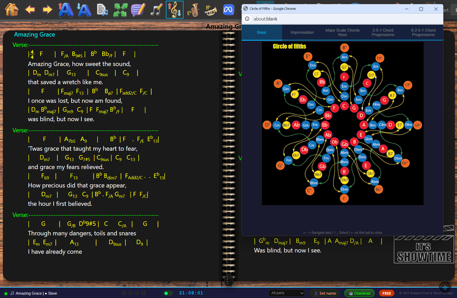 ShowTime circle of keys reference